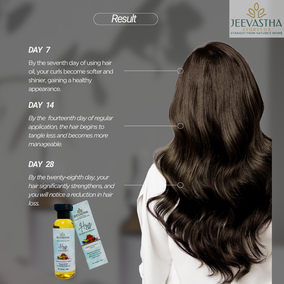 Jeevastha Hair Oil